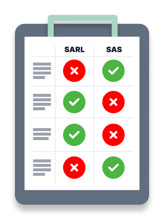illustration d'un tableau de comparaison des différents statuts